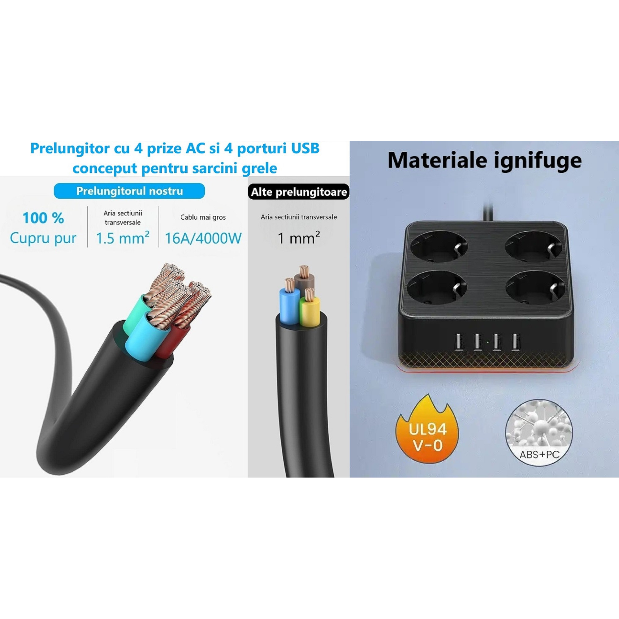 Prelungitor de calitate